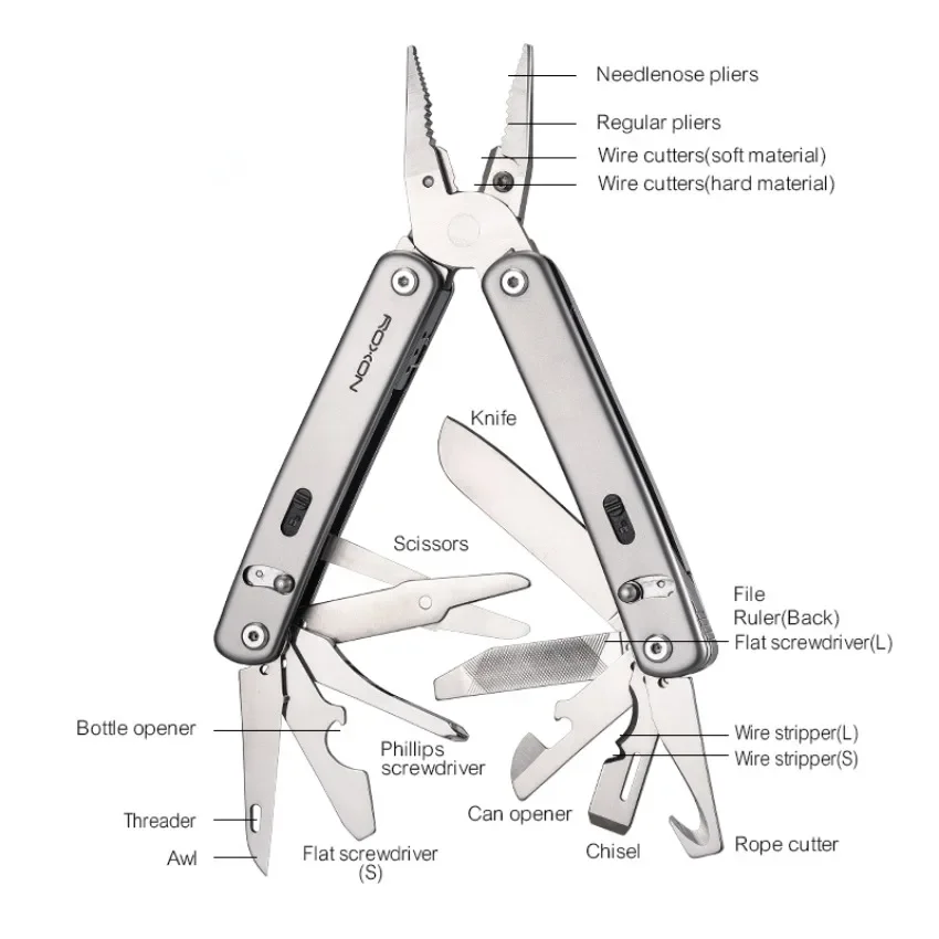 Edc Carry Pliers - 록손 S804G 플렉스 멀티툴 오픈소스 모듈형