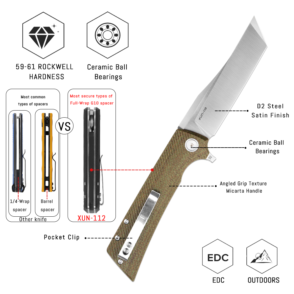 Shooziz XUN112 EDC 접이식 나이프(클립  - Edc Carry For Men 리뷰 및 가격