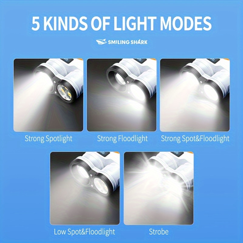 형광 밝은 P50 LED EDC 손전등 미니 키 체인  - Edc (Every Day Carry 리뷰 및 가격