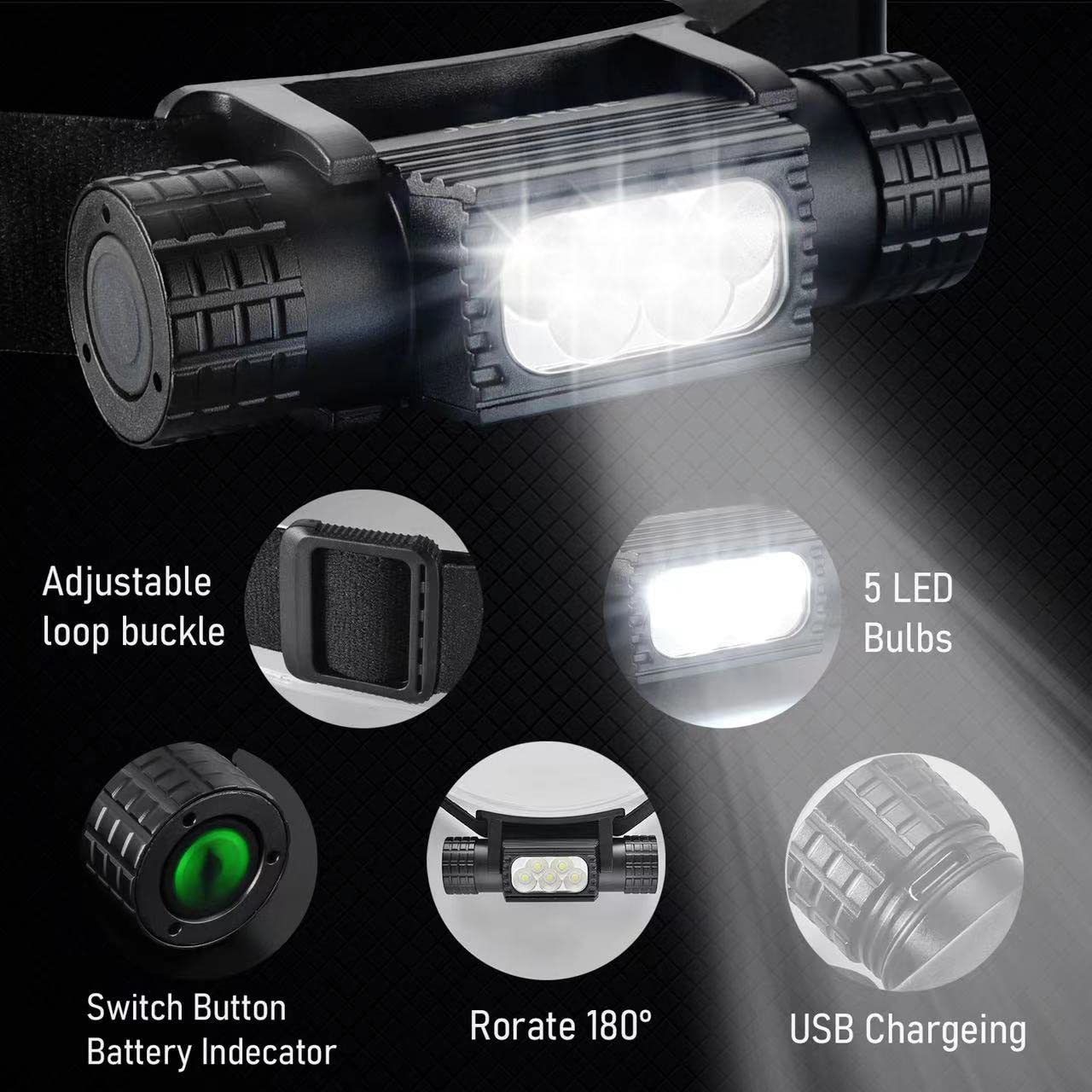 휴대용 USB C 충전식 LED 헤드램프 손전등, 18 - Edc (Every Day Carry 리뷰 및 가격