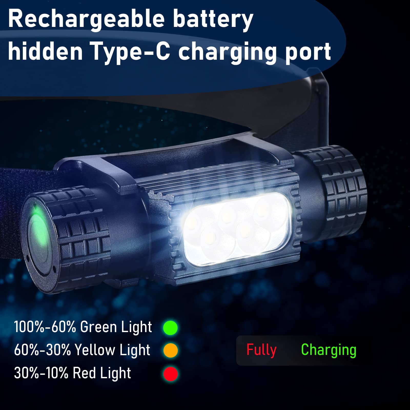 휴대용 USB C 충전식 LED 헤드램프 손전등, 18 - Edc (Every Day Carry 리뷰 및 가격